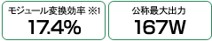 W[ϊ1 17.4%  ̍őo 167W