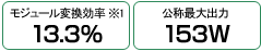 W[ϊ1 13.3%  ̍őo 153W